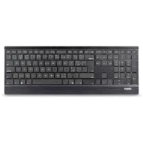 PC klávesnice