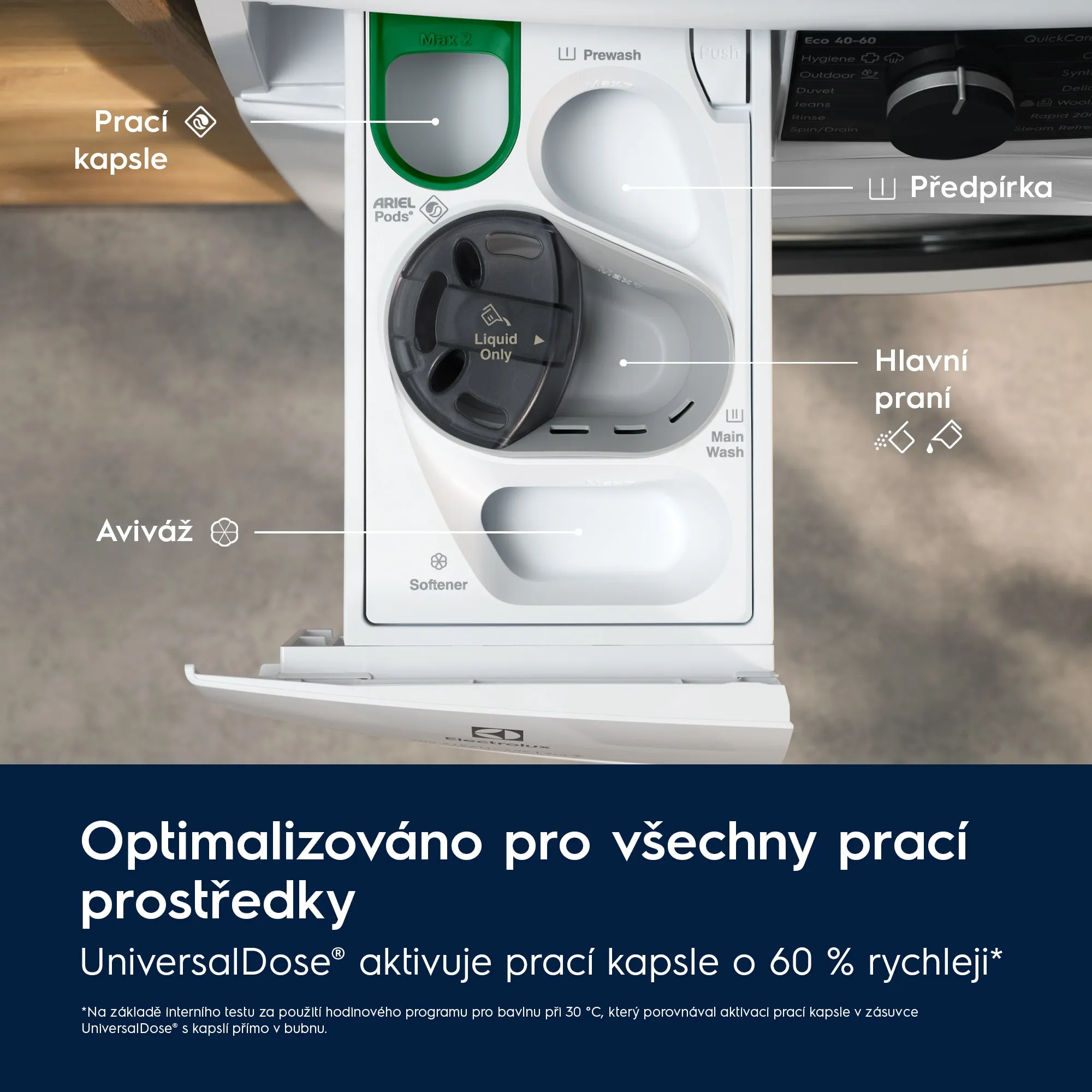 obrázek produktu::Pračka předem plněná 700 SteamCare UniversalDose