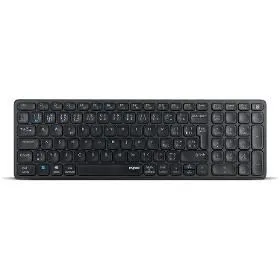 PC klávesnice