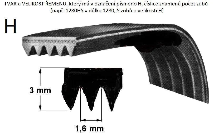obrázek produktu::Řemen 1220H5 pračka Gorenje Mora - 633614
