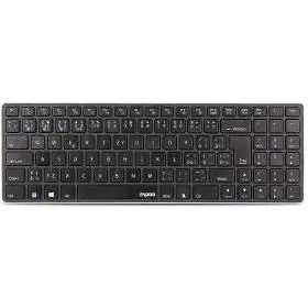 PC klávesnice